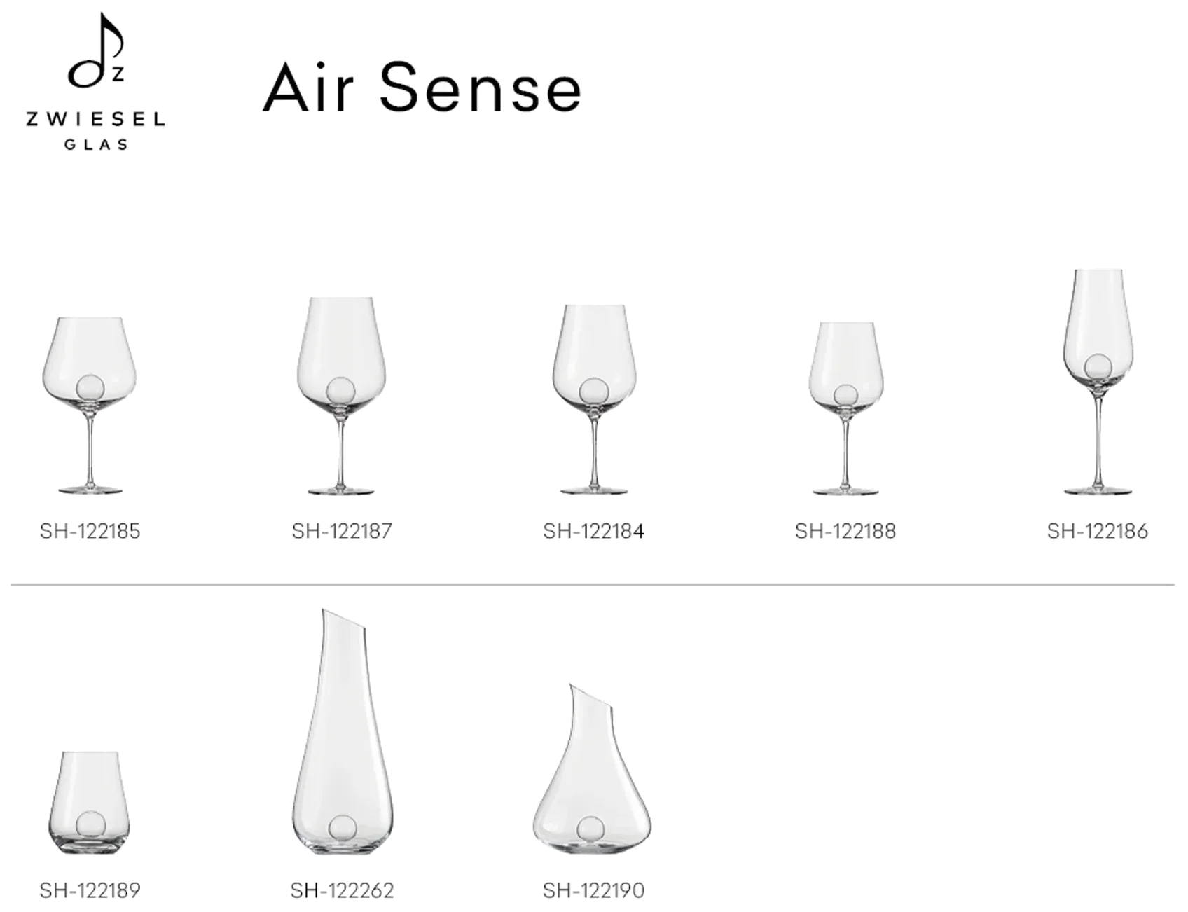 AIR SENSE Sklenice na víno Chardonnay 441 ml, sada 2 ks / ZWIESEL HANDMADE